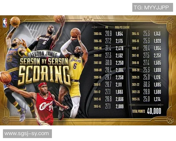 球员职业生涯单赛季最高评分来源比赛瞬间